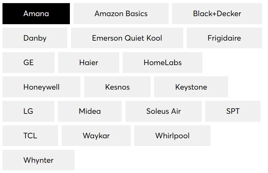 How to Compare Dehumidifier Brands and Models Before You Buy?